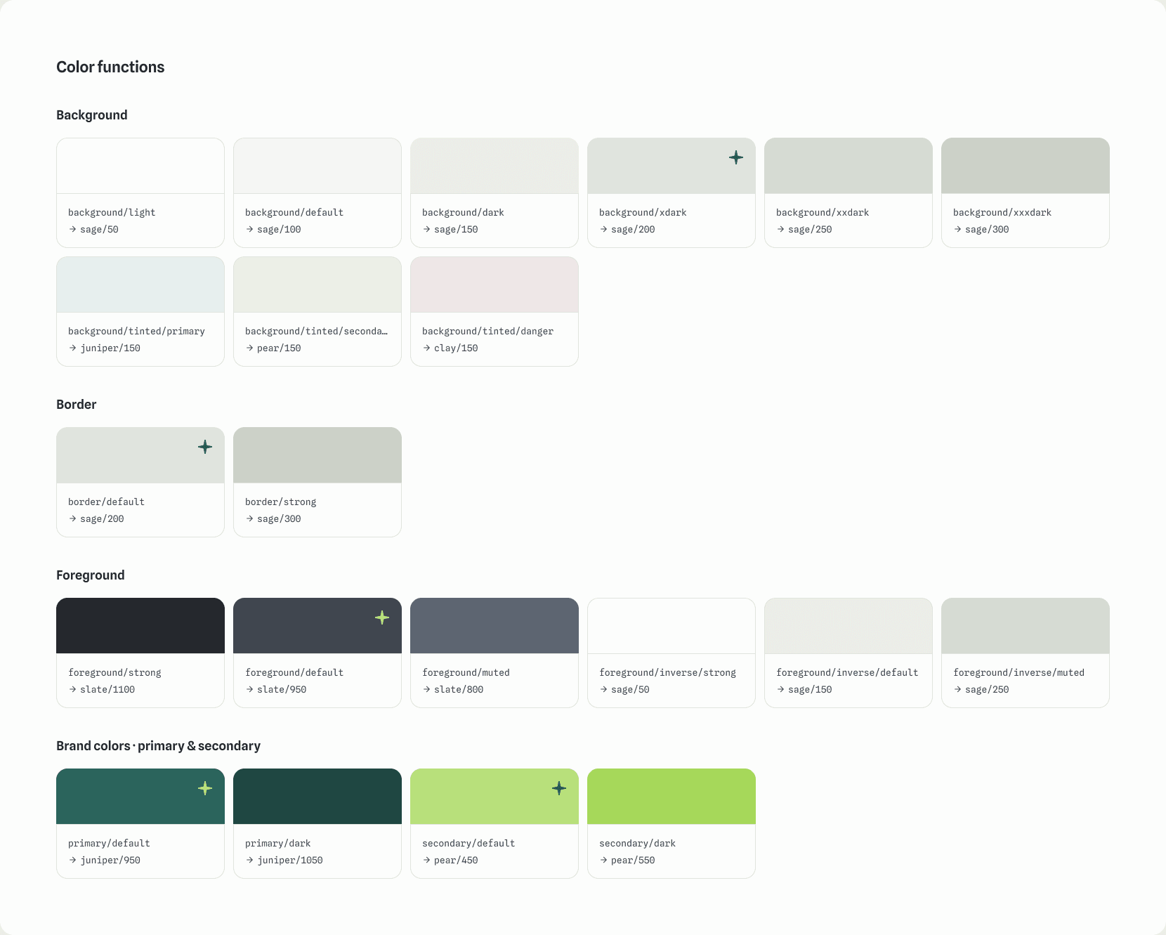 Evergreen colour functions for backgrounds, borders, foregrounds, and brand colours