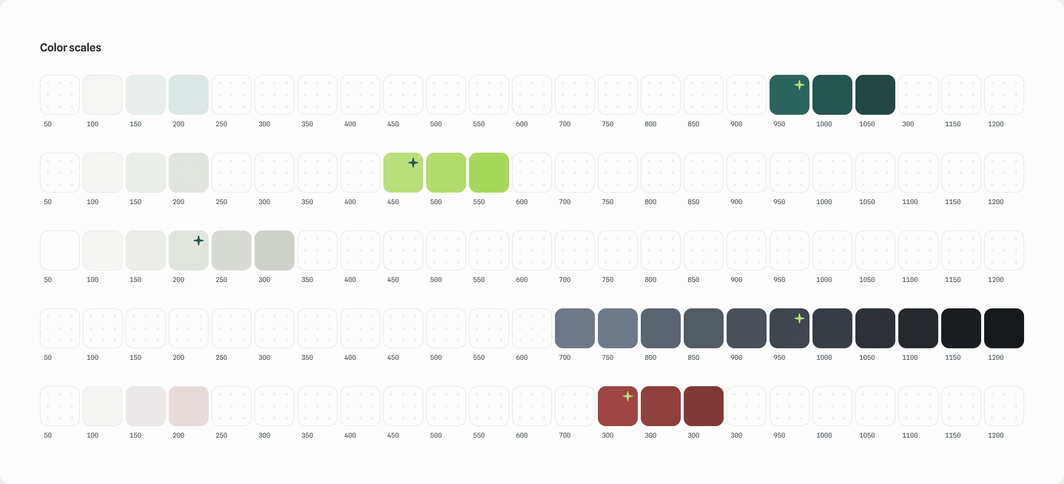 Evergreen colour scales, with each colour's steps on a shared lightness scale